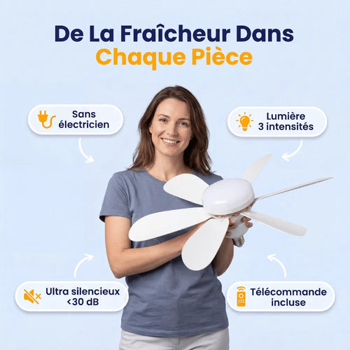 Ventilateur de plafond
