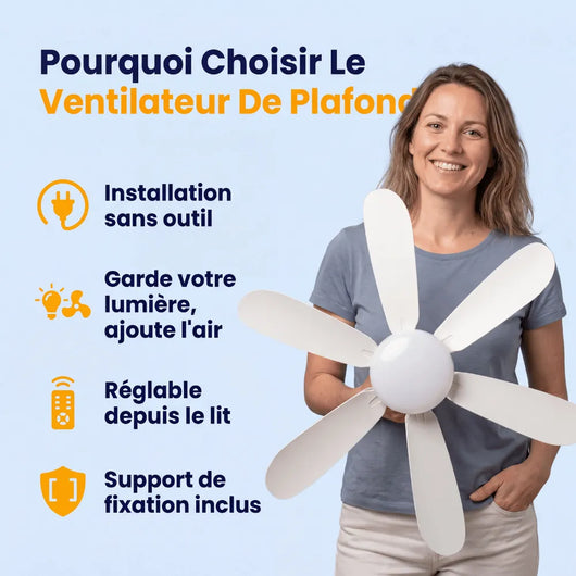 Ventilateur de plafond
