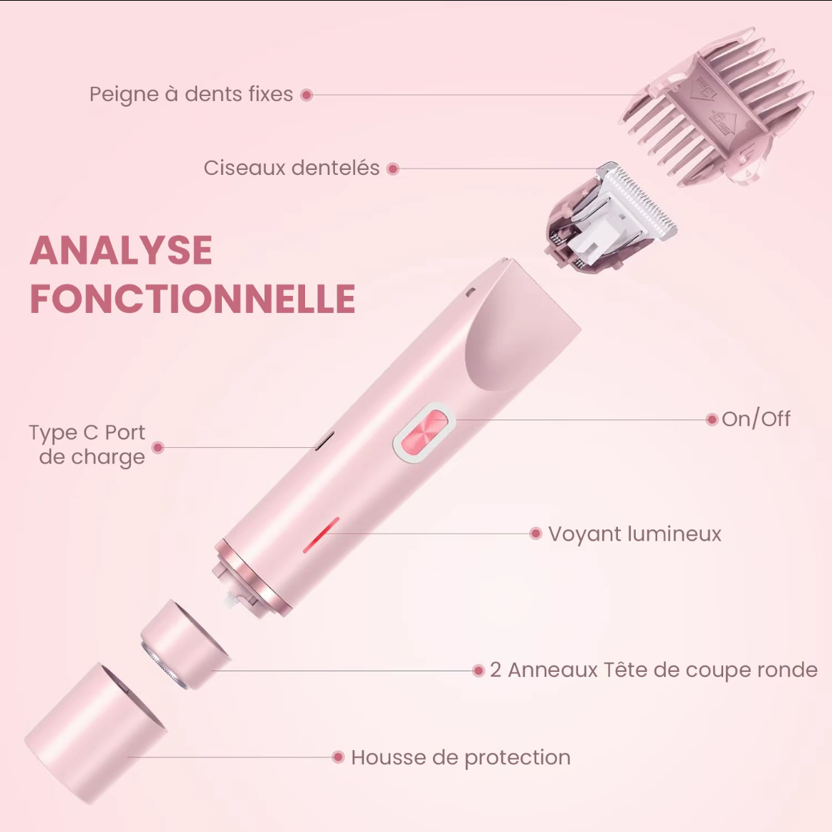 Épilateur intime 2 en 1